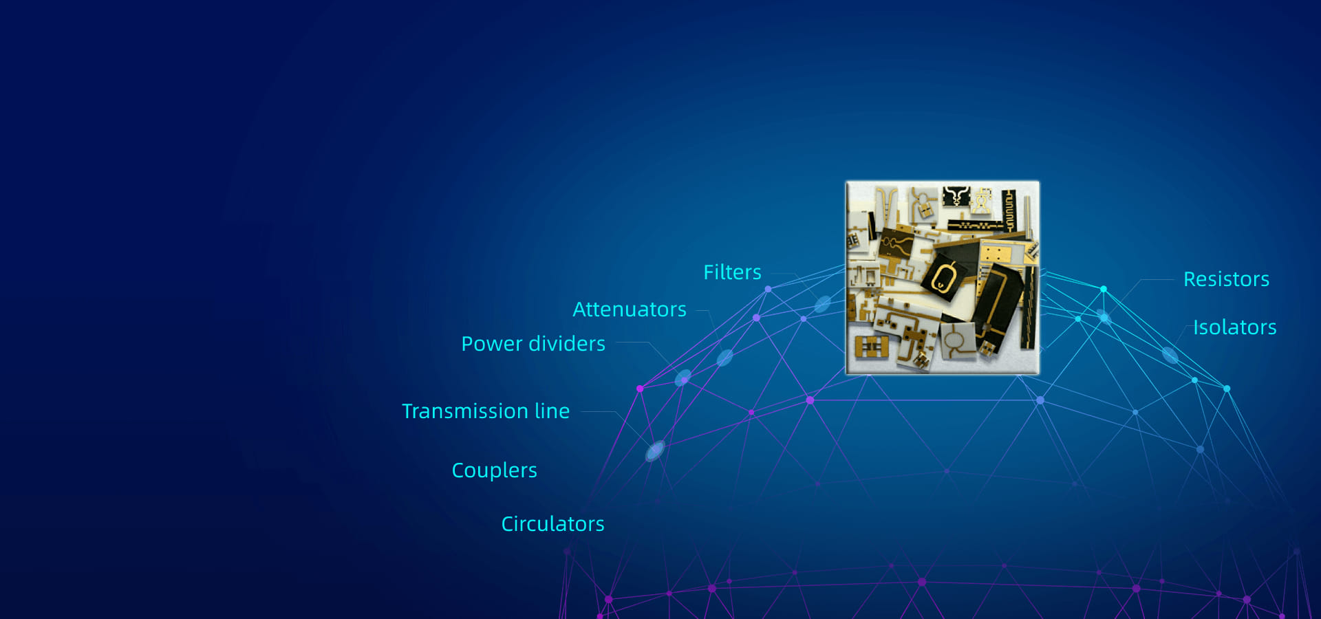 RF Microwave & Millimeter Wave<br>
	THz Technology
